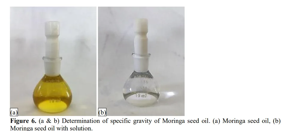 Effect of Particle Size on Recovery of Moringa (Moringa oleifera) Seeds Oil and Quality Characterization 7 figures