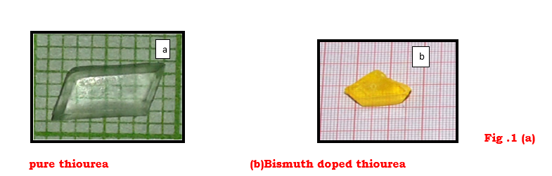 Effect of Bismuth doping on Thiourea crystals : A NLO Material 2 figures