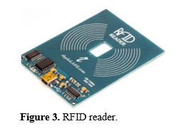 Fuel Flow: Streamlining Fuel Dispensing with RFID and ESP8266 Integration 2 figures