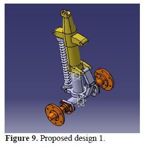 Conceptual Design and Static Model Analysis of Landing Gear 10 figures