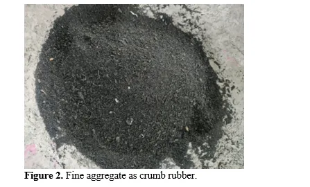 Optimization of Polymer-Enhanced Sustainable Concrete: A Composite Approach with Bentonite and Crumb Rubber Aggregates 3 figures
