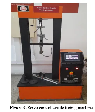 Optimization of Tensile and Flexural Properties of PETG Filament in FDM 3D Printing Using Response Surface Methodology 10 figures