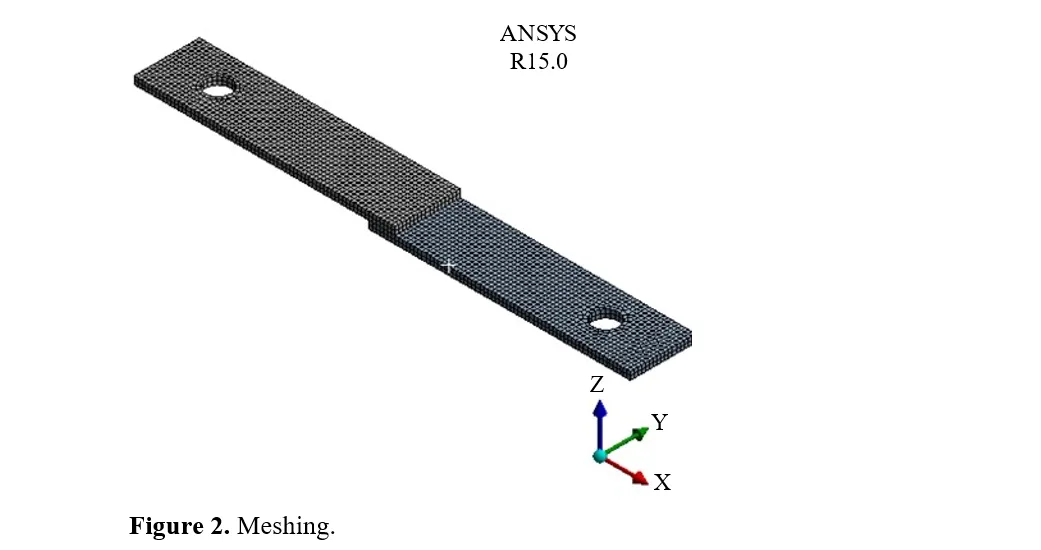 Finite Element Analysis of Multiwall Carbon Nanotubes Enabled Single Lap Joint 3 figures