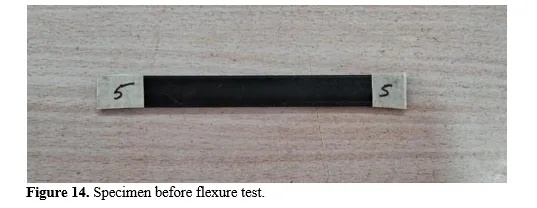 Optimization of Tensile and Flexural Properties of PETG Filament in FDM 3D Printing Using Response Surface Methodology 15 figures