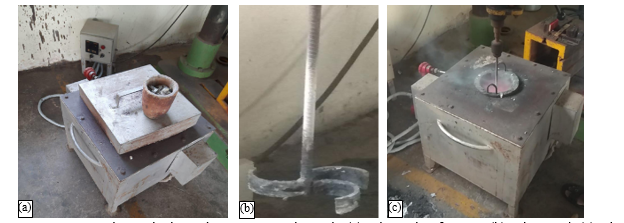 Enhancement of Mechanical Properties in Eutectic Al-Si Alloy Matrix Composites Reinforced with Kyanite and Graphite via Stir Casting 2 figures