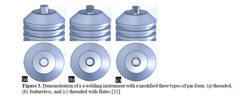 A Review of Recent Advancements in the Field of Friction Stir Welding of Dissimilar Joints Made of Aluminium and Magnesium 4 figures