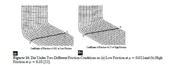 Deformation Behaviour of the Billet and Tooling Design on AA5083 through Equal Channel Angular Pressing With Effect of Back Pressure 11 figures