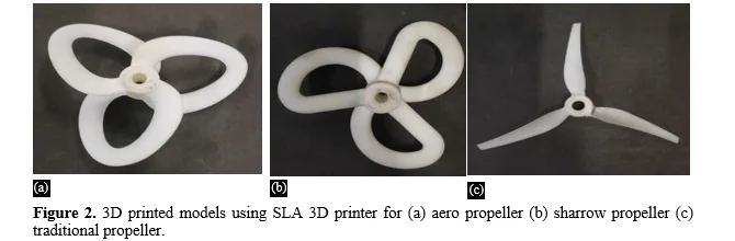 Formation and Fabrication of A 3D- Printed Polymer Propeller for Improved Propulsion and Minimal Acoustic Emission: A Comparative Study for Small Unmanned Vehicles 3 figures