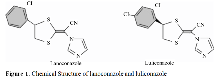 Topical Luliconazole for the Management of Fungal Infections: A Review 2 figures