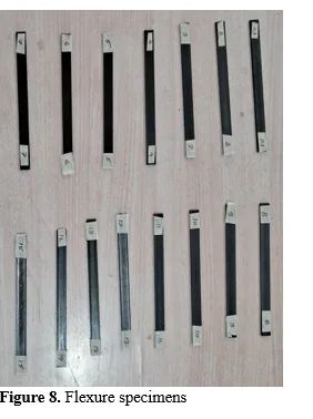 Optimization of Tensile and Flexural Properties of PETG Filament in FDM 3D Printing Using Response Surface Methodology 9 figures