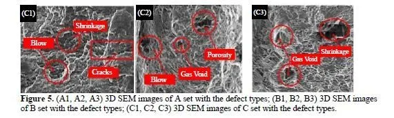 Enhancements in Titanium Matrix Composites: A Multifaceted Exploration of Various Structural Ceramics Reinforcement 5 figures