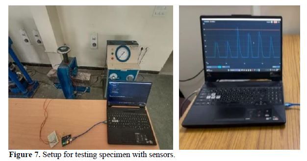 Revolutionizing Geopolymer Composites: Unveiling Intelligent Wall Facades and Precision PZT Sensors for Vibration Analysis 9 figures