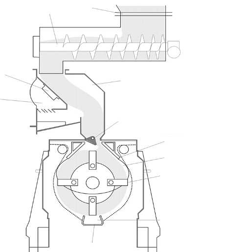 Agro- residue Pretreatment Tools and Techniques: A Detailed review 6 figures