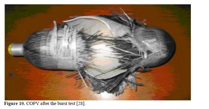 DESIGN AND ANALYSIS OF A METAL LINED COMPOSITE OVERWRAPPED PRESSURE VESSEL 11 figures