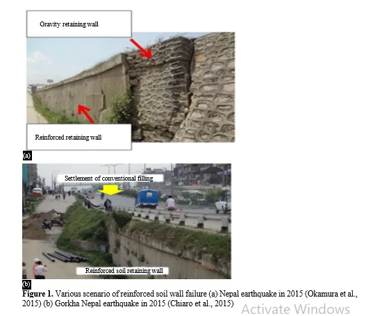 Simplified Solution to Analysis Risk Assessment of Reinforcement type Soil Wall Considering Seismic Waves with Uniform Surcharge 2 figures