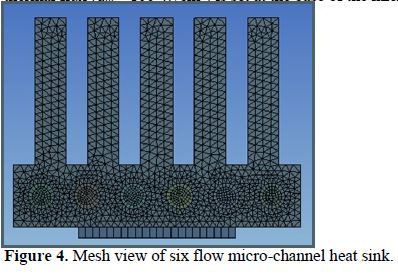 CFD Analysis of Six-Flow Microchannel Heat Sink Using the Different Nanofluid 5 figures