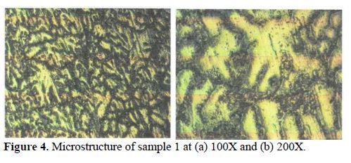 Experimental Investigations on Aluminium Composites Materials Using Stir Casting Process 5 figures