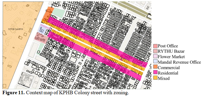 Mixed use settlements in a metro city: Effects on people & context 11 figures