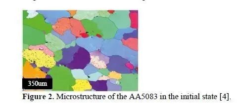 Evaluation of microstructure properties and characterization of fracture locus of AA5083 through equal channel angular pressing techniques 3 figures