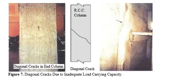 Use of Geopolymer Composites for Controlling Structural Cracks 8 figures