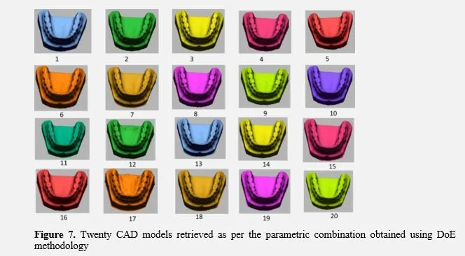 Parametric optimization and validation of novel 3D scanning approach for sustainable manufacturing of patient-specific orthodontic retainers 8 figures