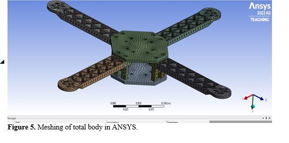 Optimal Design and Fabrication of drone for agricultural Purpose 6 figures