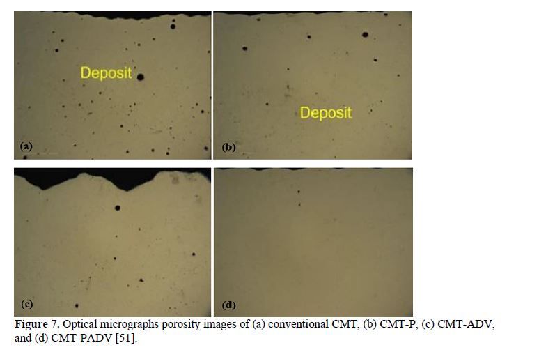 Progressive Developments in Cold Metal Transfer Welding Technique: A Review and Trends 8 figures