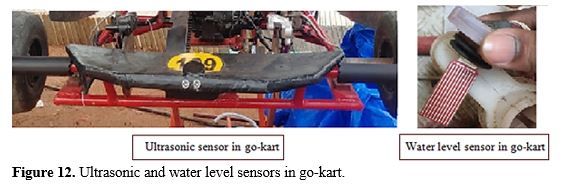 Incorporating Sensors and Algorithms for Enhanced Go-Kart Driver Awareness and Navigation 13 figures