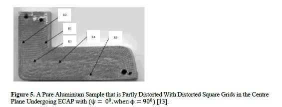 Deformation Behaviour of the Billet and Tooling Design on AA5083 through Equal Channel Angular Pressing With Effect of Back Pressure 6 figures