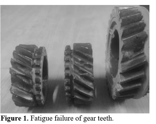 Incorporating Material Fatigue Parameter Determine in The Rolling & Sliding Contact Fatigue Analysis of Gears 2 figures