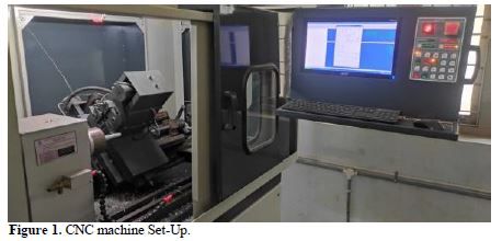 Multi-Response Optimization of Turning Parameters with Vikor-Entropy Method on Machining of AA6061-TiB2 In-Situ Composites 2 figures
