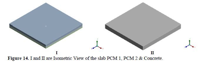 Experimental Analysis Of Thermal Behaviour Of Phase Change Materials In Cooling Applications Of Roof Top Building Slabs 14 figures