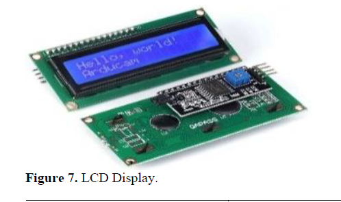 IoT-enabled Assistive Gloves for Individuals with Disabilities 8 figures