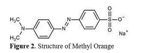 Solar Light Photocatalytic Degradation of Methylene Blue and Methyl Orange Dyes by Ag-ZnO Nanocomposite 3 figures
