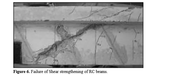 Strengthening of RC Structures Using CFRP-Near Surface Mounted Technique 7 figures
