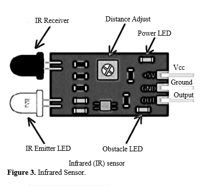 Siren Swift Traffic Solutions 4 figures