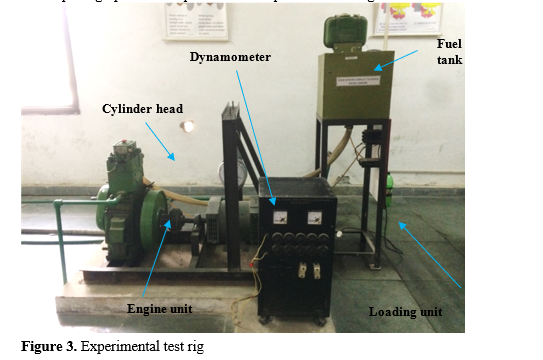 Performance Analysis of Diesel Engine Using Hemp Biodiesel, Butanol and Diesel Fuel Blend 4 figures