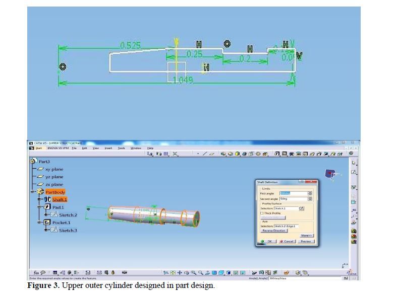 Conceptual Design and Static Model Analysis of Landing Gear 4 figures