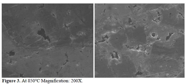 Exploration of Mechanical Characteristics and Microstructural Analysis of Copper Matrix Composites with Hybrid Reinforcements via Muffle Furnace Sintering 4 figures