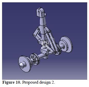 Conceptual Design and Static Model Analysis of Landing Gear 11 figures