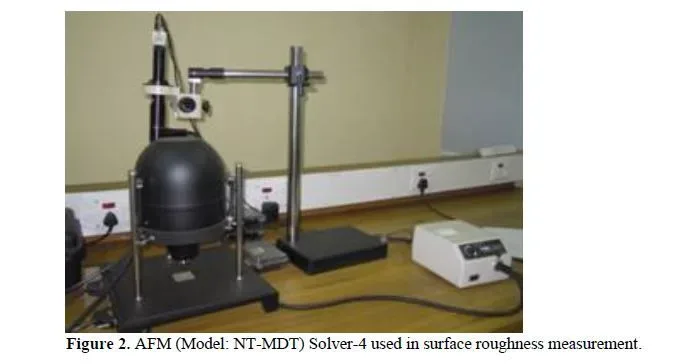 Application of Artificial intelligence in Single Point Incremental Forming for Surface Roughness Prediction 3 figures