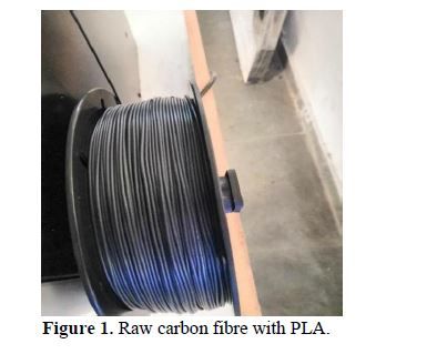 Evaluation of Mechanical Properties of Carbon Reinforced Composite for Different Process Parameters Using FDM 2 figures