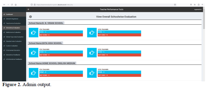 Evaluation System for Teacher Performance with Data Analysis, Result and Conclusion Using Open Source Technology 3 figures