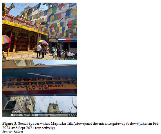 Liminality and Urban Acceptance: A Case of Majnu ka Tilla, Delhi 3 figures