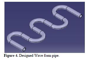 Investigating Temperature Effects on Thermal Analysis of Composite Heat Pipes with Diverse Geometrical Configurations 5 figures