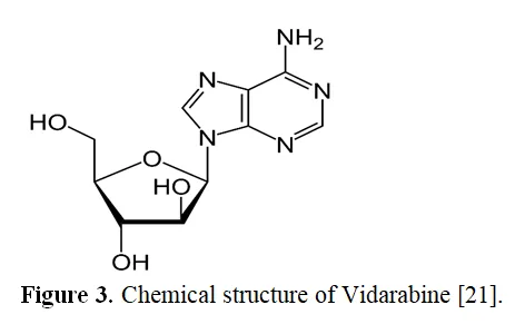 Marine-Derived Pharmaceuticals: Unlocking the Ocean's Potential for Human Health 4 figures