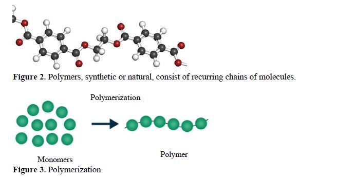 Exploring Polymer Substrates for CBSIW Antennas: Paper and Denim for Enhanced Gain and Bandwidth 3 figures