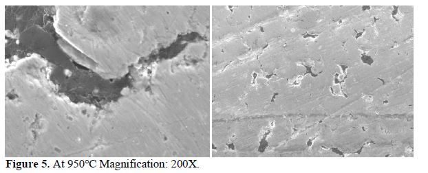 Exploration of Mechanical Characteristics and Microstructural Analysis of Copper Matrix Composites with Hybrid Reinforcements via Muffle Furnace Sintering 6 figures