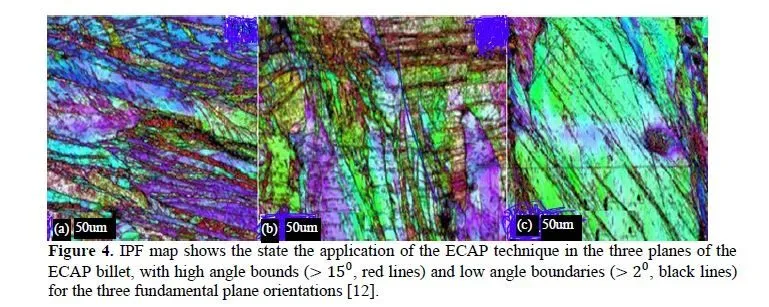 Evaluation of microstructure properties and characterization of fracture locus of AA5083 through equal channel angular pressing techniques 5 figures