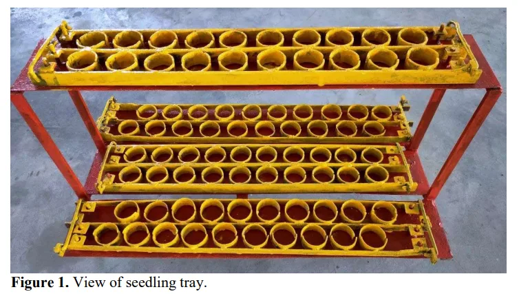 Optimization of Bulk Density and Moisture Content in Different Stages of Plantation for the Single Row Manually Operated Vegetable Transplanter for Brinjal and Chilli. 2 figures
